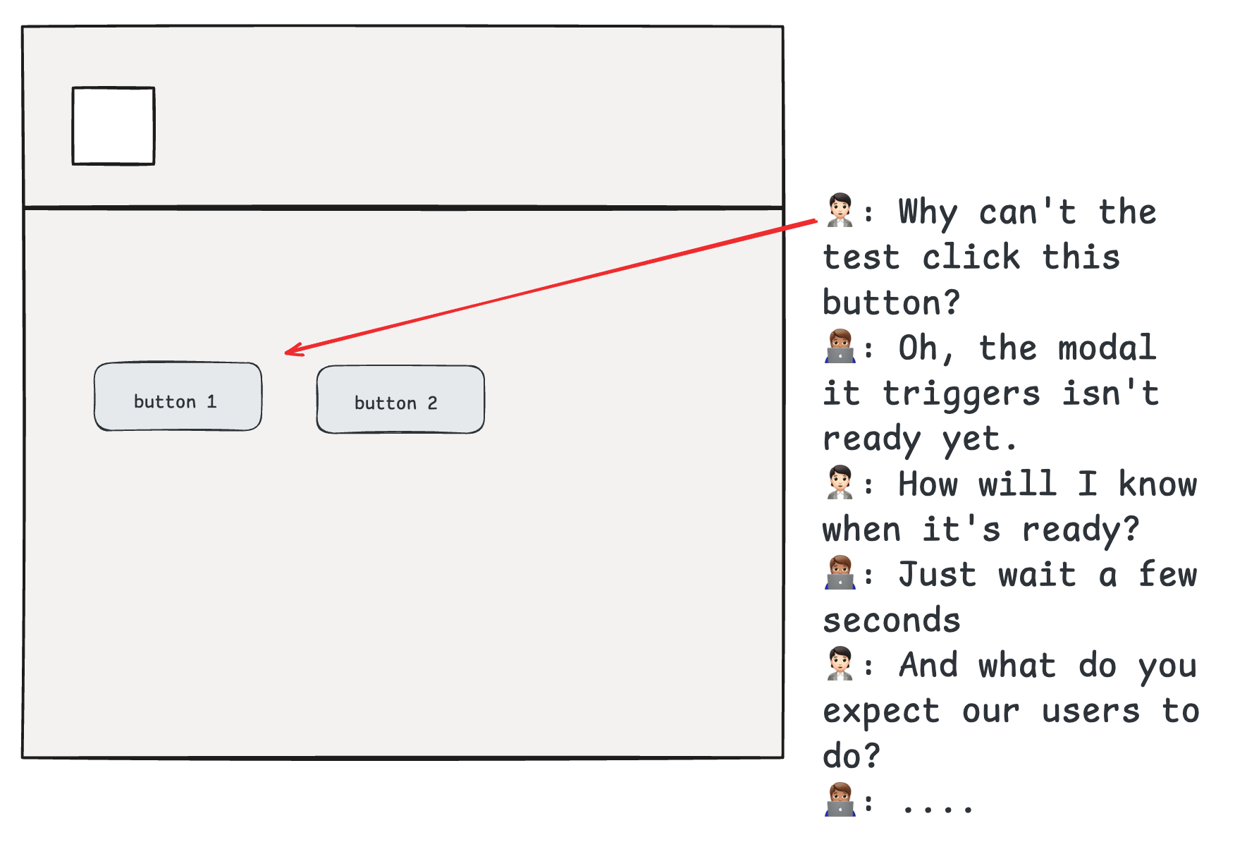 a cartoon dialogue where a developer explains to a QA person that a modal not being ready when a user clicks isn’t an error